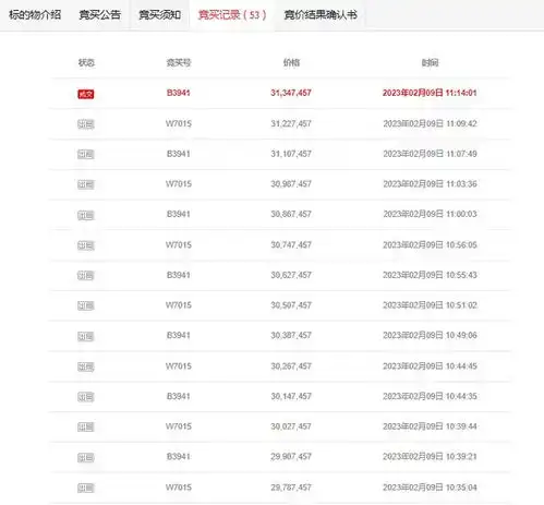 八折如何入住上海富人区