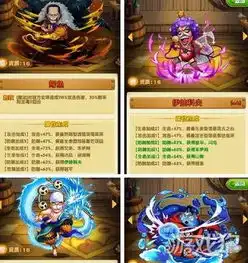 航海王强者之路最强阵容搭配伙伴很关键