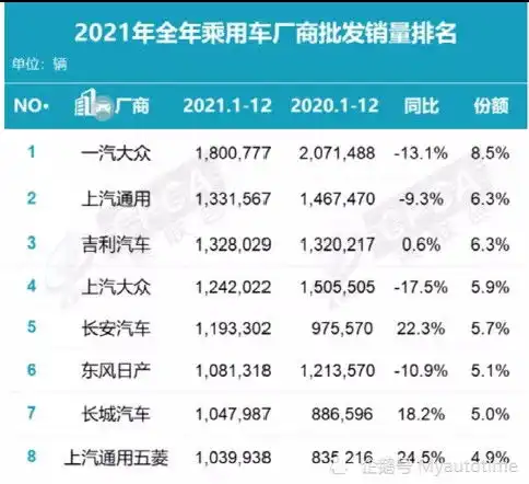 年销中国品牌第一全行业第三,吉利一不小心又创造了历史