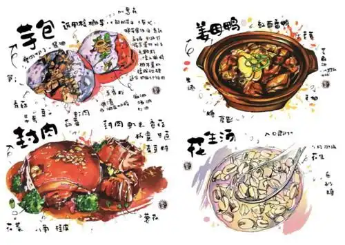 天津马克笔旅行手绘价格成人美术培训哪家好天津友枝文化淘学培训
