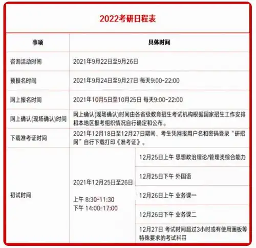 3个专业适合考研,本科毕业工作难寻,研究生毕业用人单位抢着要