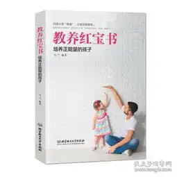 孔网分类