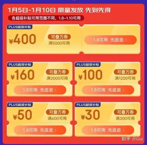 京东年货节plus会员超级大额优惠券攻略,最高可领750元