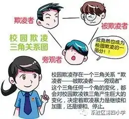 心灵驿站小课堂