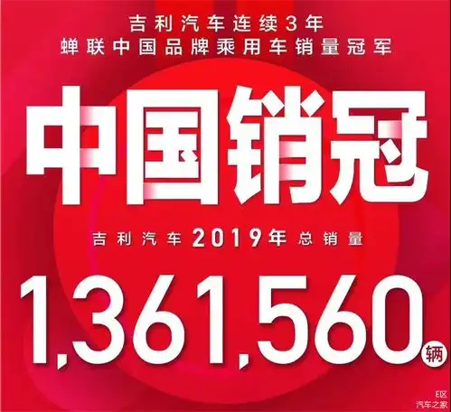 开年大吉吉利公布2019年销量,连续3年蝉联中国品牌销量冠军