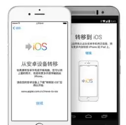 不同品牌的手机可以一键换机么安卓手机换苹果手机