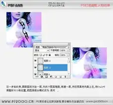 potoshop打造五彩炫丽的非主流图片