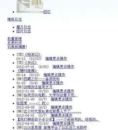 打开qq空间日志出现这种画面是怎么回事呢,像是版本过旧,其他页面都好好的,网速也没问题