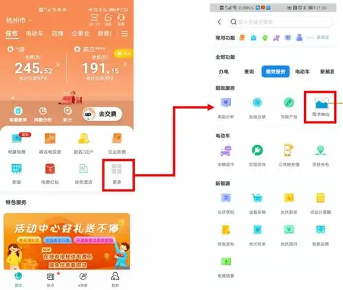 义乌这笔电费补贴将要发放了怎么领看这里