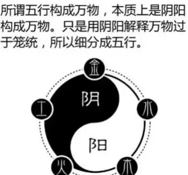 怎样才能快速学会算命这就是方法