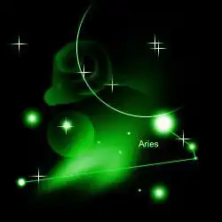 求几个星座的头像