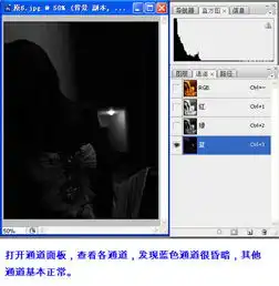 测试一个超长简介的文章