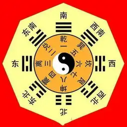 论福祸无门,惟人自召