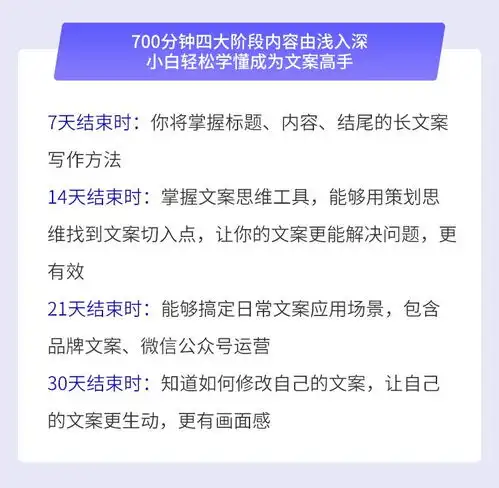 线上课程20w学费告诉我小白想要写好各类文案,一定要做到这一点
