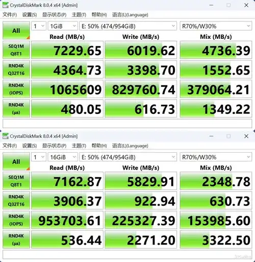 科摩思赤霄白帝km70001tb固态硬盘评测纯国产方案7100mbs超速体验