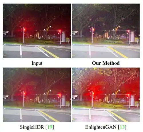 cvpr2021论文大盘点图像修复篇