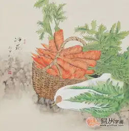 餐厅挂什么画好斗方花鸟画秒变高颜值温馨氛围