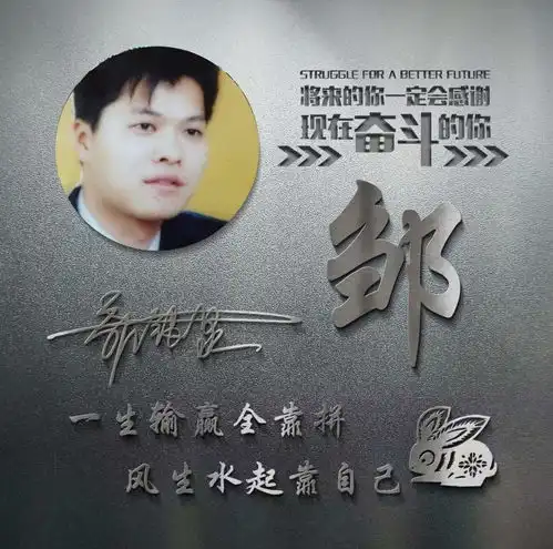 你的微信头像我承包了,35张3d精致质感签名头像,精心为您设计