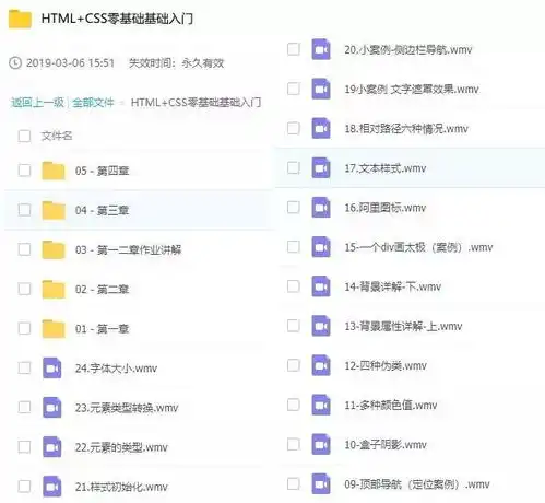 程序员写三十行代码,被应届生怼我能三行搞定这配叫程序员