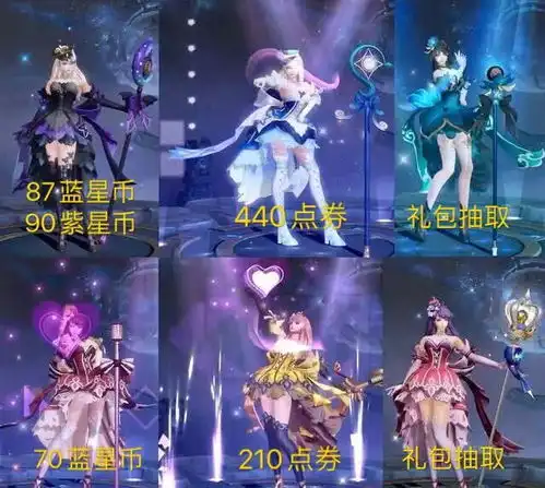 王者荣耀瑶皮肤侵权有变,昭君星元皮肤真香,五虎将皮肤将登场