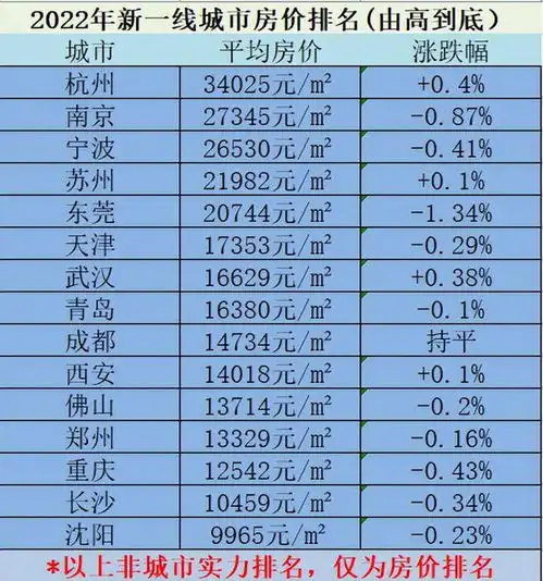 杭州火线抢人,35岁以下大专生成香饽饽,35以上只能呵呵哒