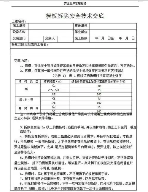 什么是技术交底,技术交底该怎么写