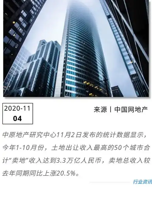 土地丨50城卖地收入同比涨幅逾两成