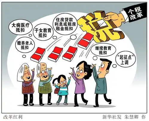 个税改革第二年调查显示房贷房租抵扣个税最实惠