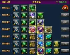 喜迎新服精彩开服活动一览