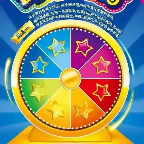 福彩刮刮乐祝您时来运转好运来