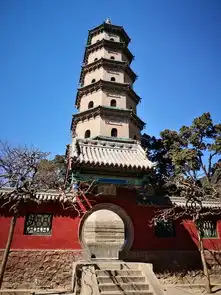 2019年阳春三月,自驾太原,品山西美食,看山西美景