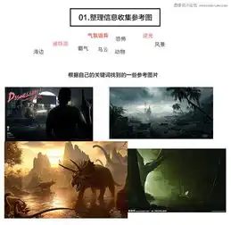 ps合成教程photoshop解析蜥蜴怪兽电影海报设计过程