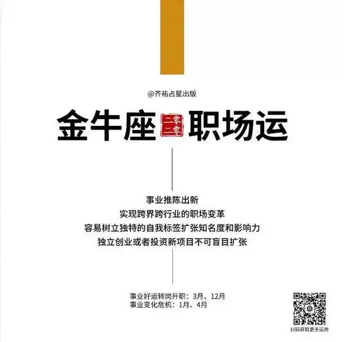 时来运转2020年这几个星座升职加薪机会最大