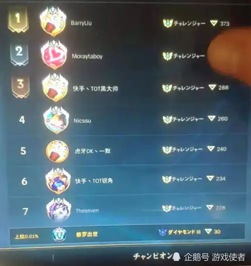 omg灵药成立lol手游战队,ad是uzi级别,上单却有争议