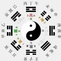 四柱八字论命运天干地支藏吉凶