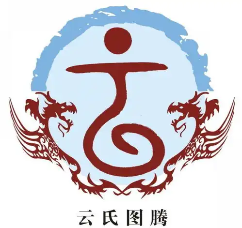 百家姓之云氏家族简介