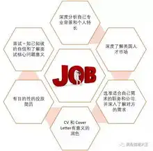 干货超全2019留英攻略出炉留学生如何强势收揽英国工作offeror轻松拿下2年startup创业签