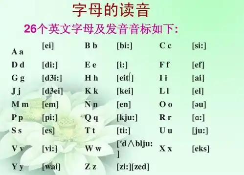 英文字母m怎么读啊