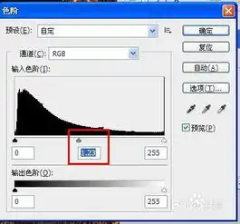ps照片特效ps怎么做油画效果