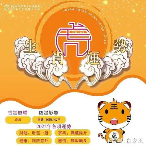 2022年十二生肖运势图片大全