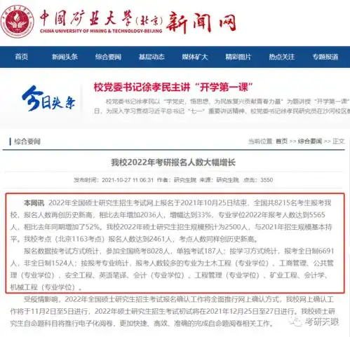 22考研报名人数是多少来看看各院校人数情况