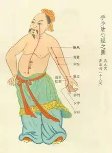 道家养生,十二时辰养生法,最简单的长寿秘诀