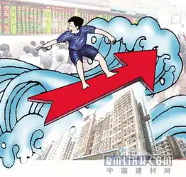 限购令将到期深圳成交价环比跌幅超10