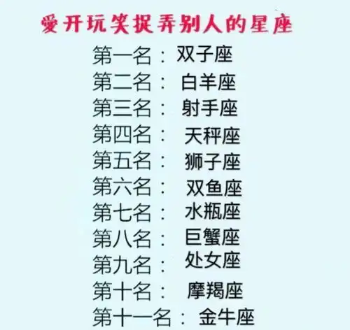 12星座男值得你等多久巨蟹男2年,天秤男1周,你呢