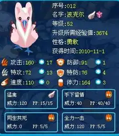 赛尔号如何打败魔狮迪露和雷纳多我的精灵如下