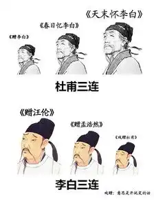 素质三连表情包下载素质三连微信表情包下载