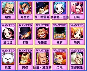 航海王强者之路紫色伙伴有哪些紫色伙伴详情介绍96u手游网