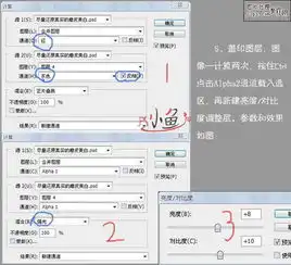ps美化人物脸部教程