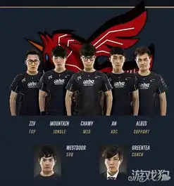 s7各队阵容公布huni成skt唯一上单