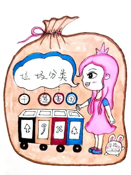 垃圾分类主题女孩简笔画5步画出来
